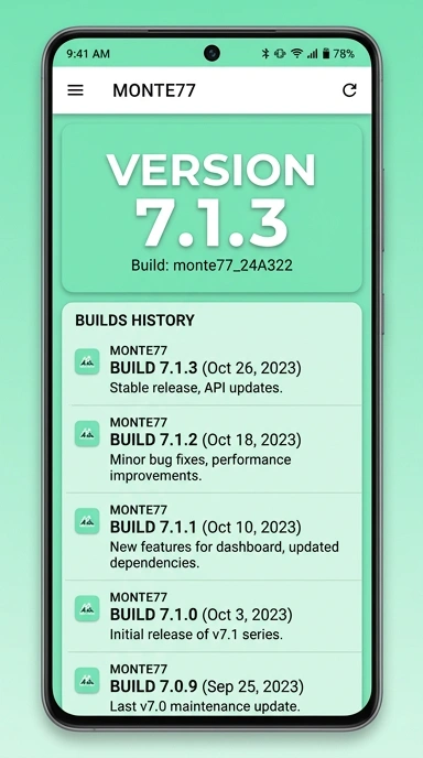 Riwayat Versi monte77 untuk Pengguna Android